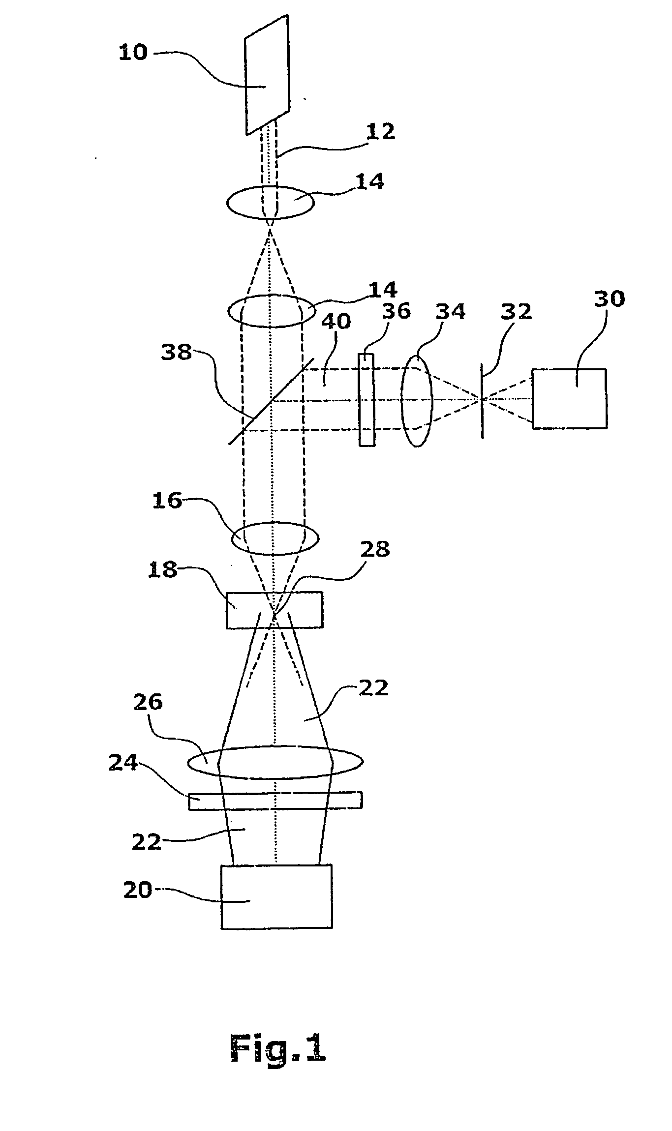 Device and method for measuring the optical properties of an object