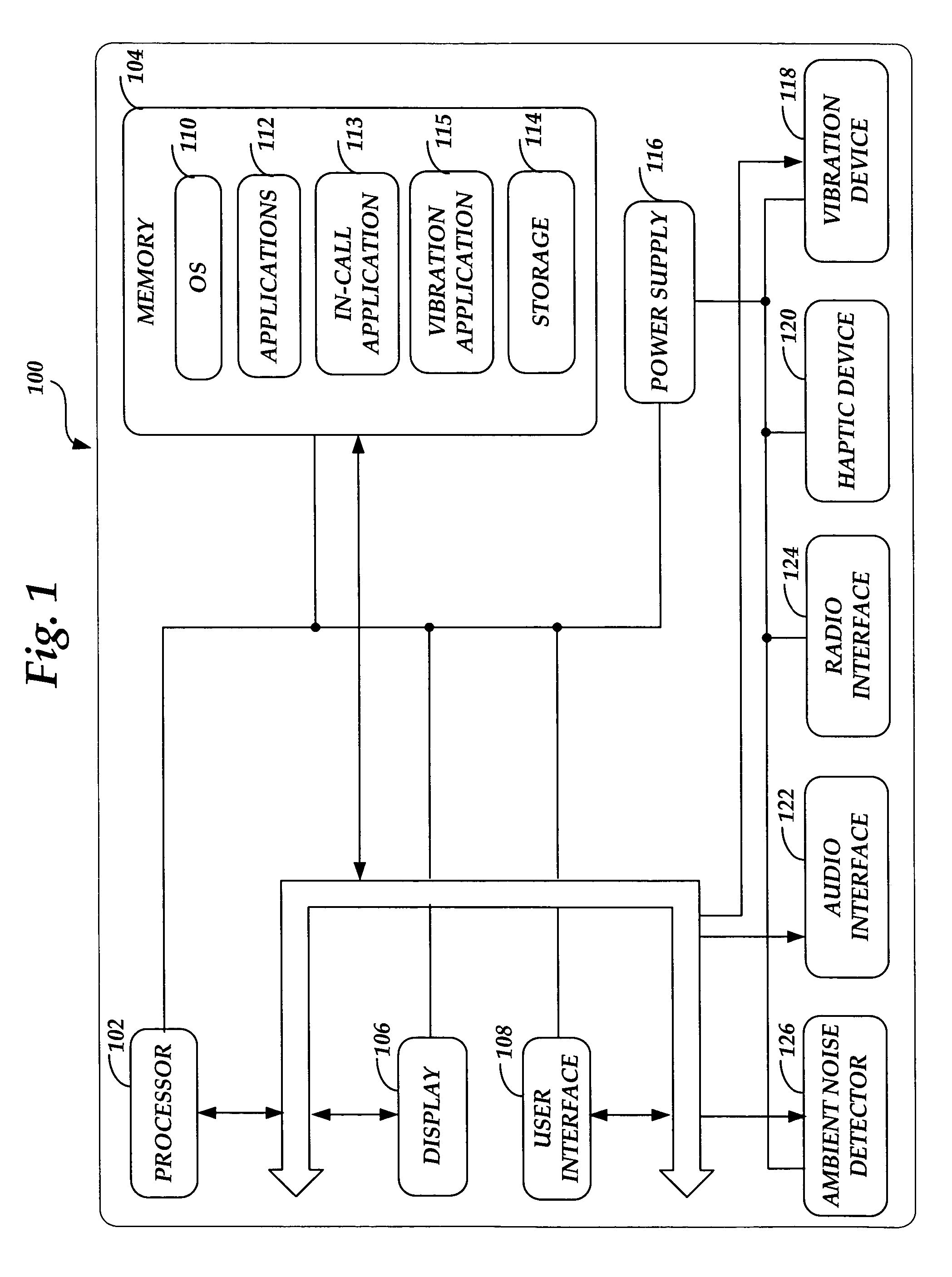Programmable notifications for a mobile device