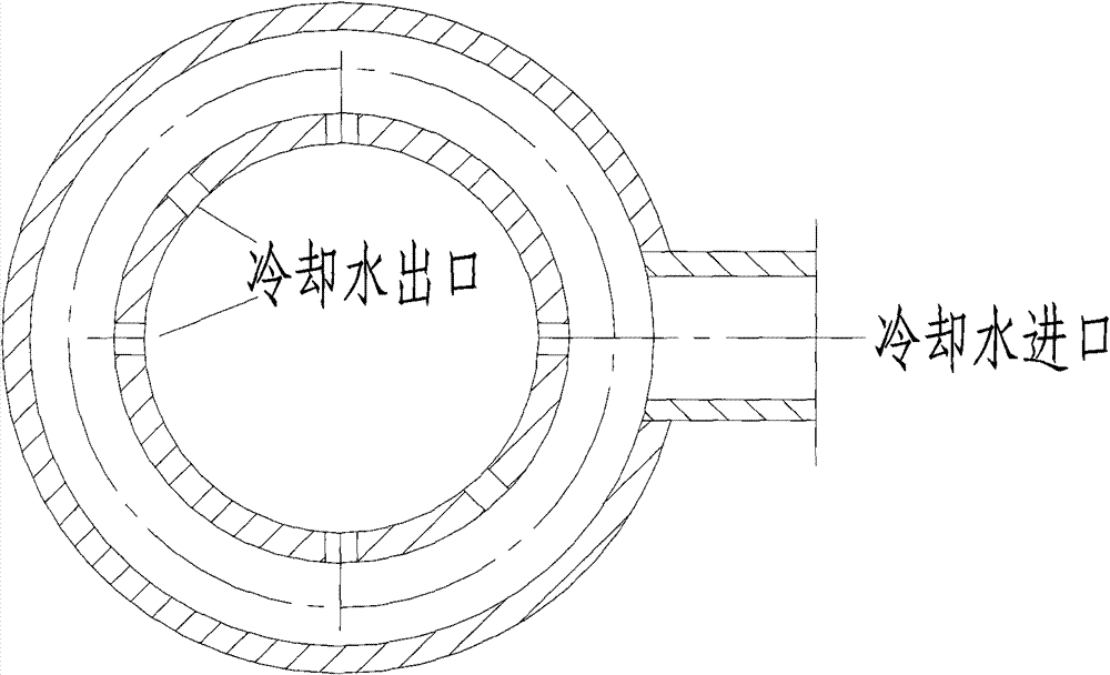 Process for internally heated continuous preparing biomass pyrolysis gasification gas and rotary furnace utilized by same