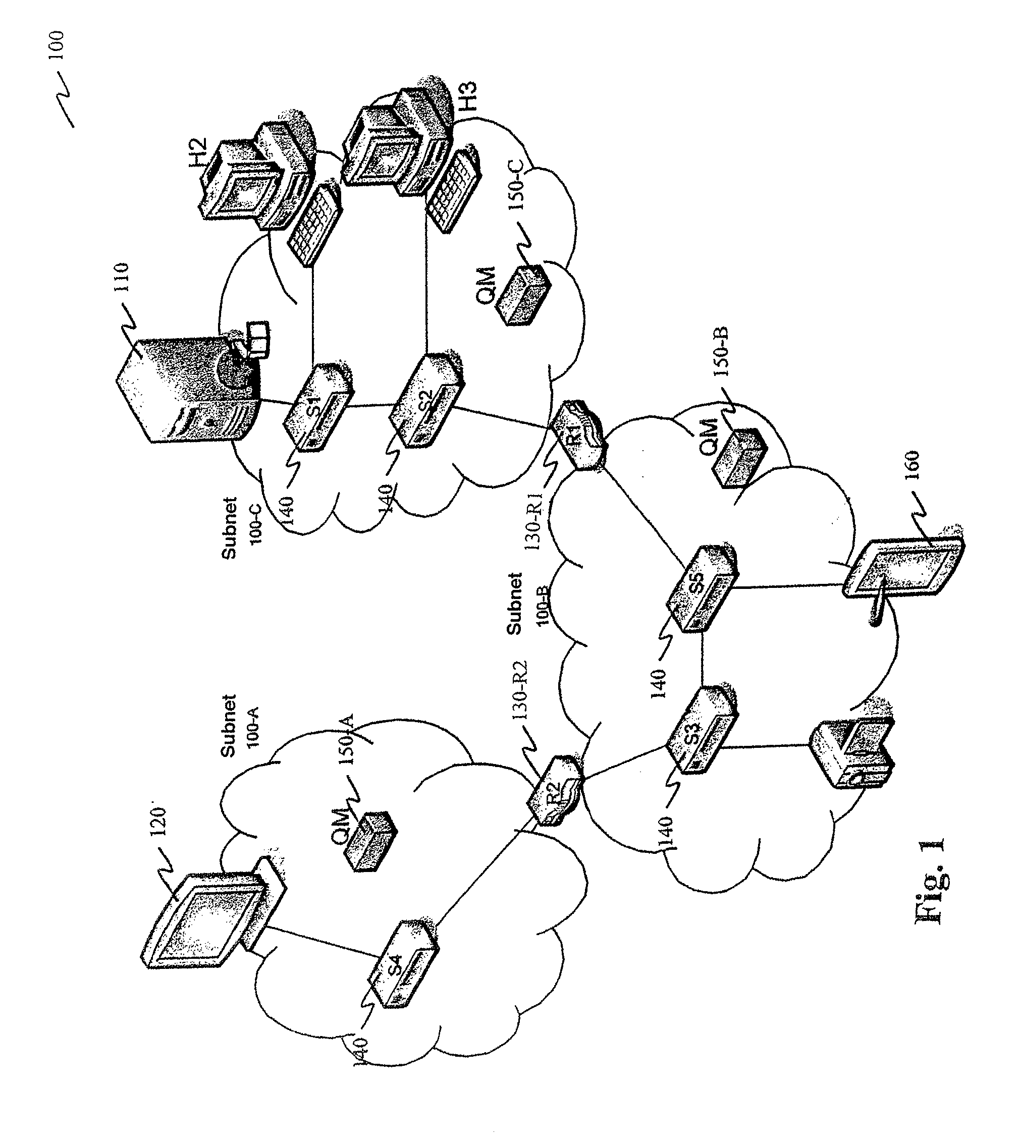 Method of resource reservation in a local area network comprising a plurality of subnets, corresponding computer program product, storage means and device