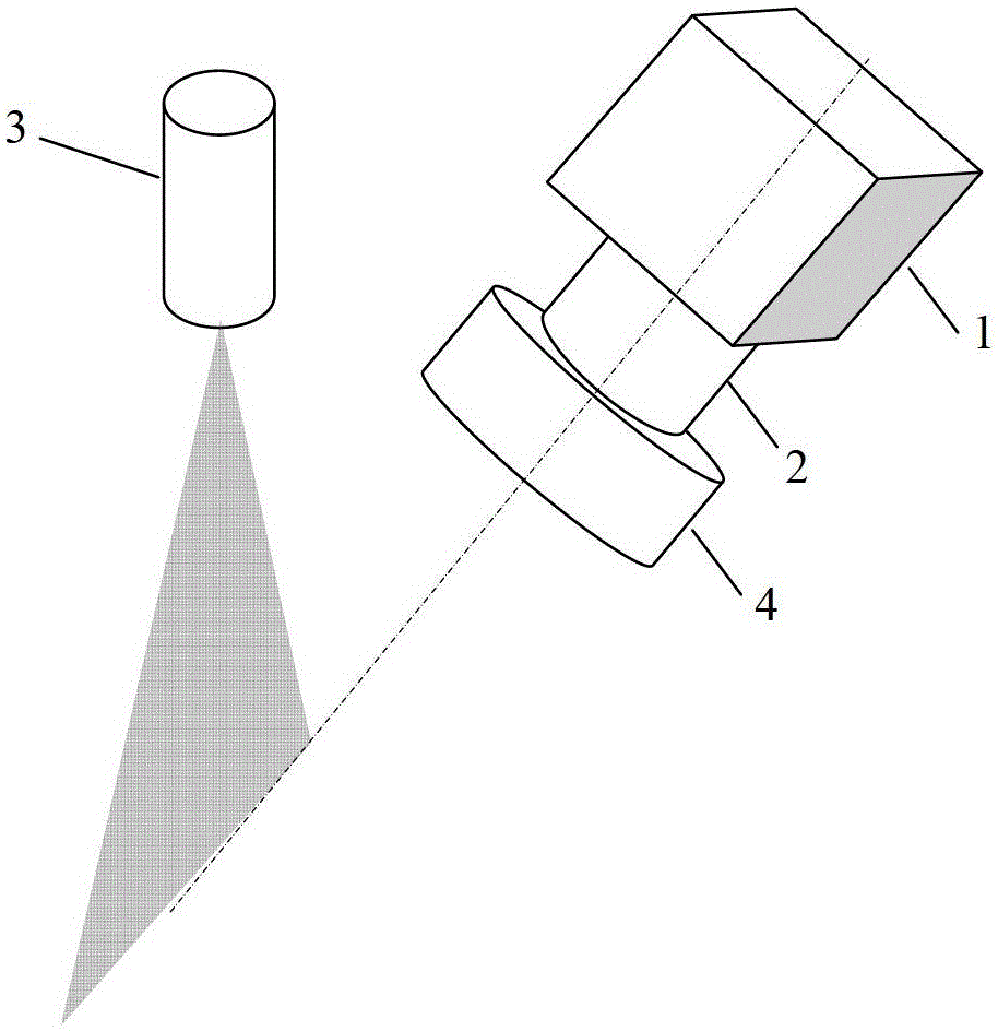 Three-dimensional image measurement method based on line structured ...