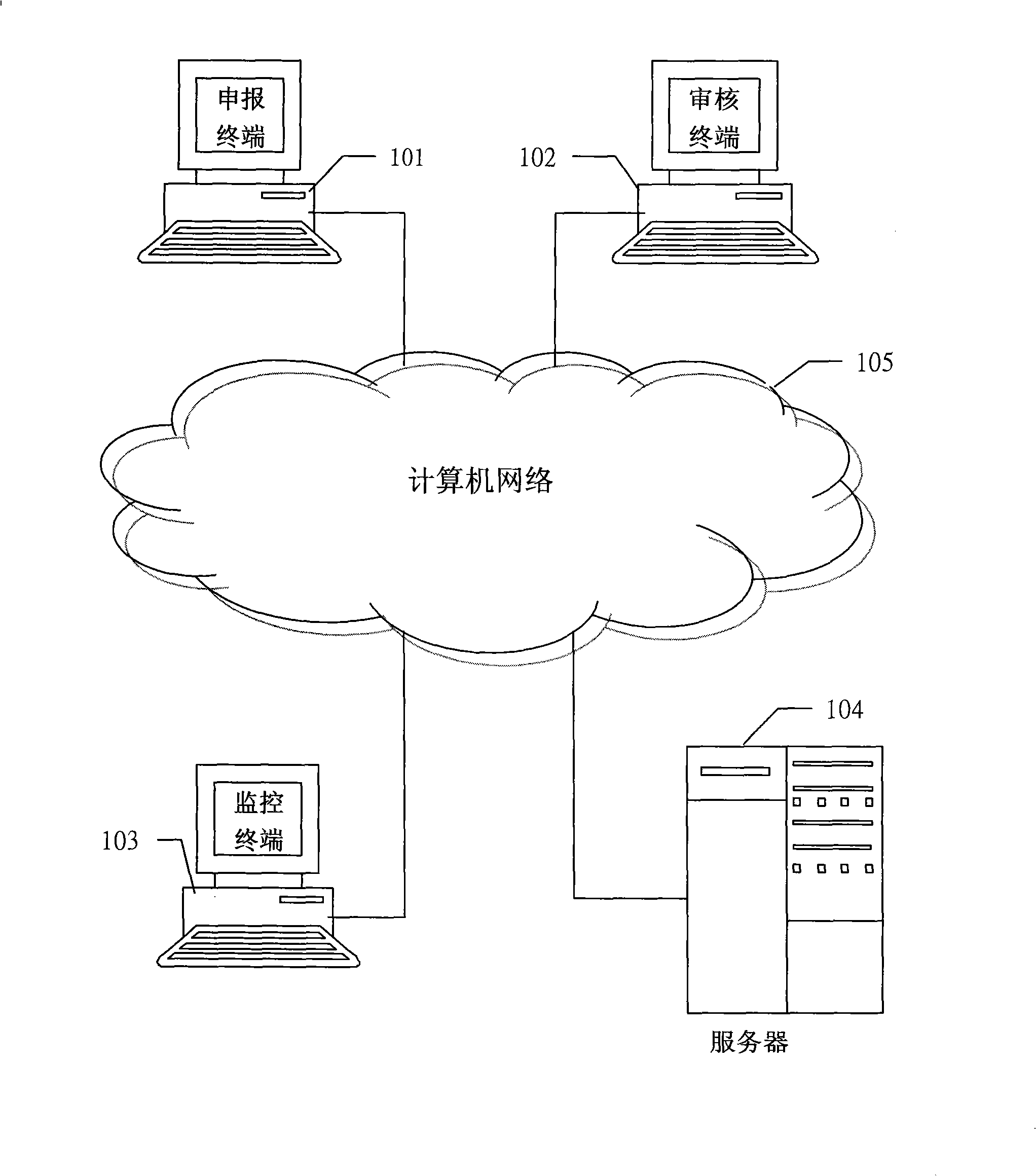 Engineering change charge monitoring system and method
