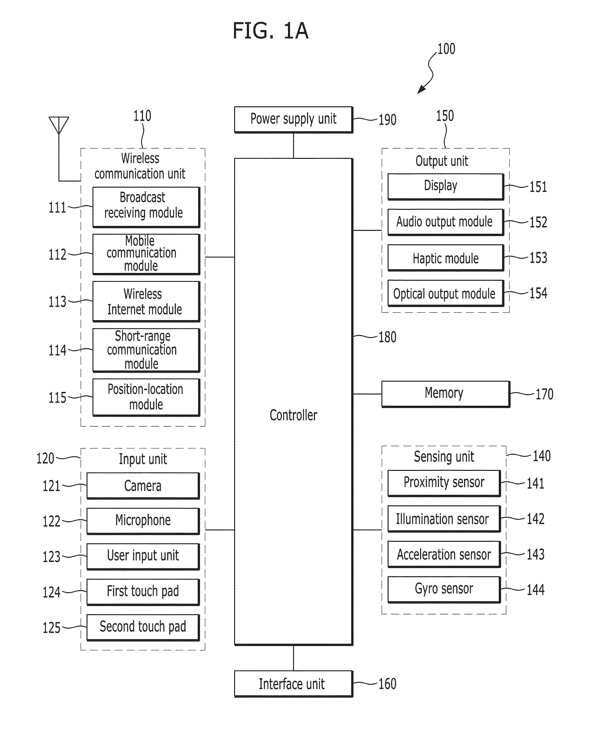 Mobile terminal