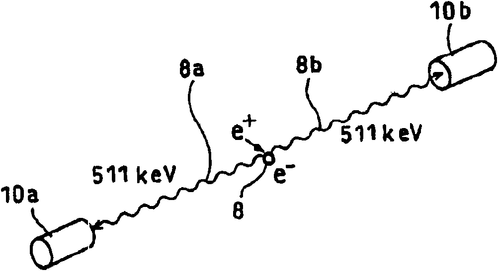 Radioactive ray detecting method and device utilizing energy and position information