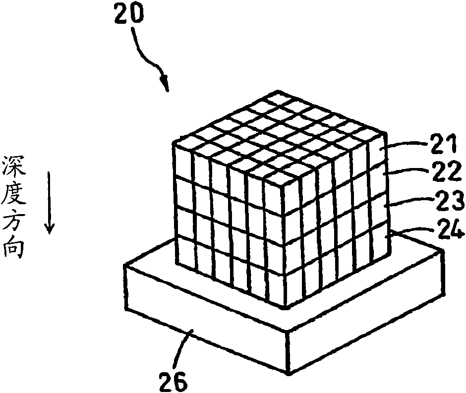 Radioactive ray detecting method and device utilizing energy and position information