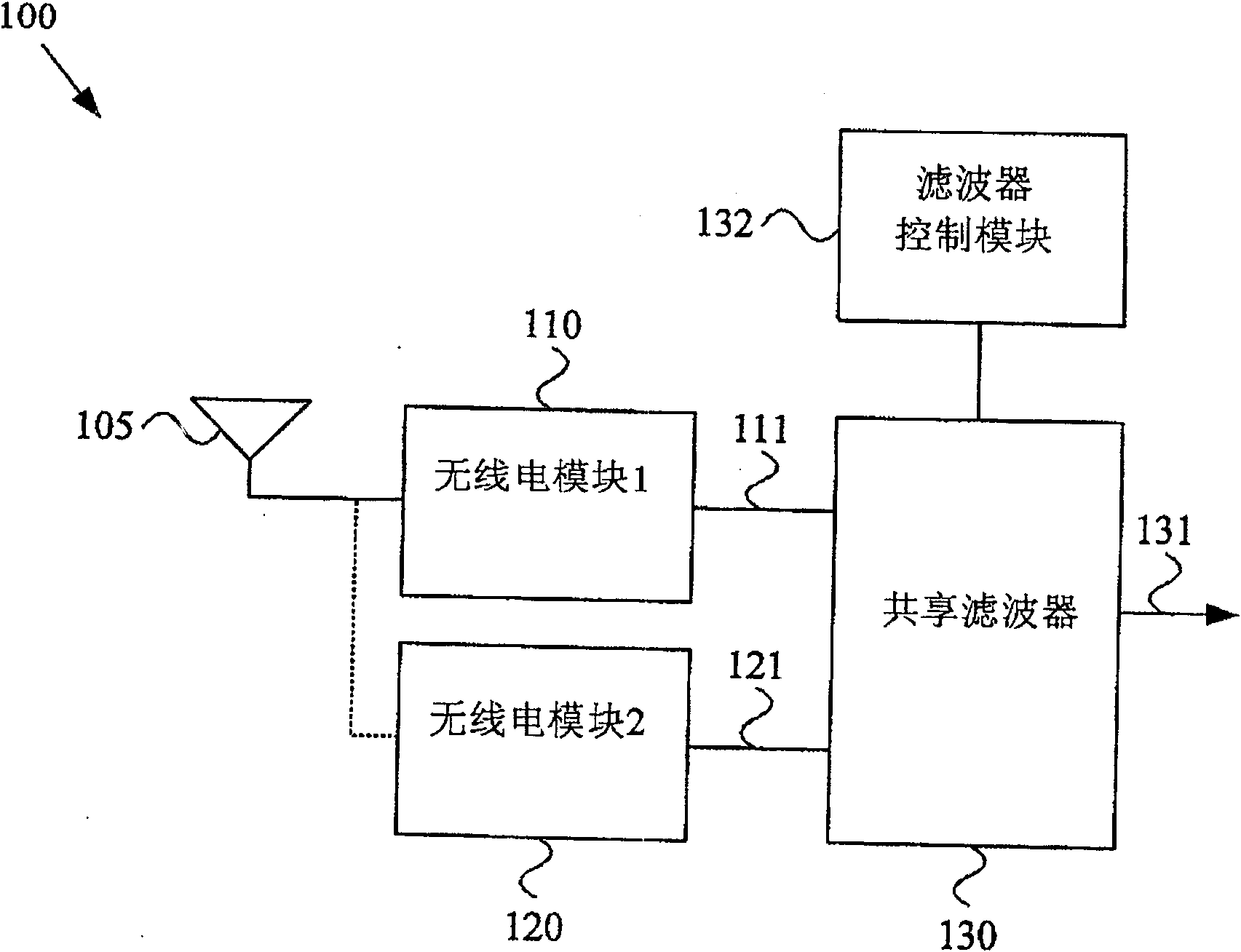 Multimode communication device and method of processing multiply communication signal therein