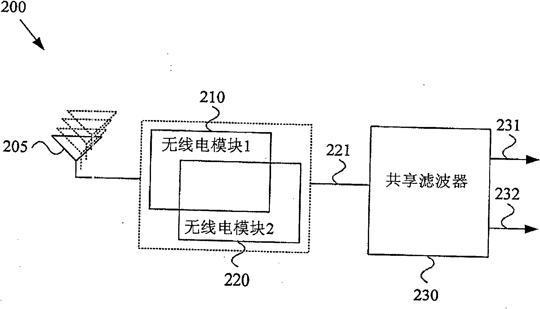 Multimode communication device and method of processing multiply communication signal therein