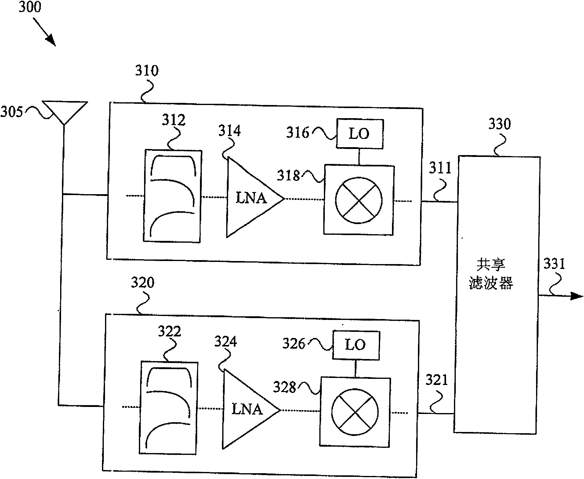 Multimode communication device and method of processing multiply communication signal therein