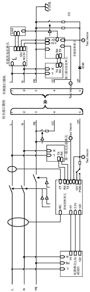 Vehicle charging encryption system and encryption method thereof