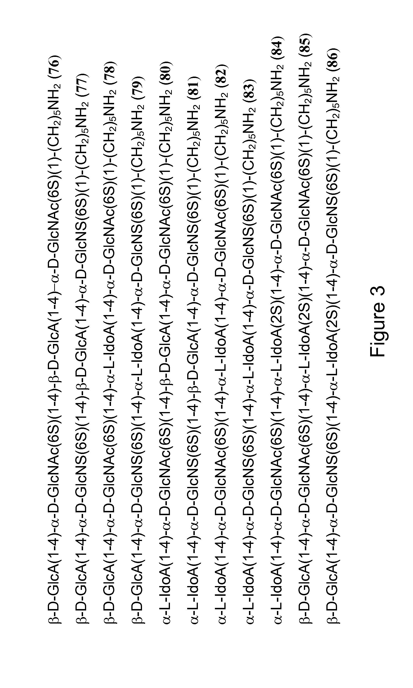 Heparan sulfate synthesis