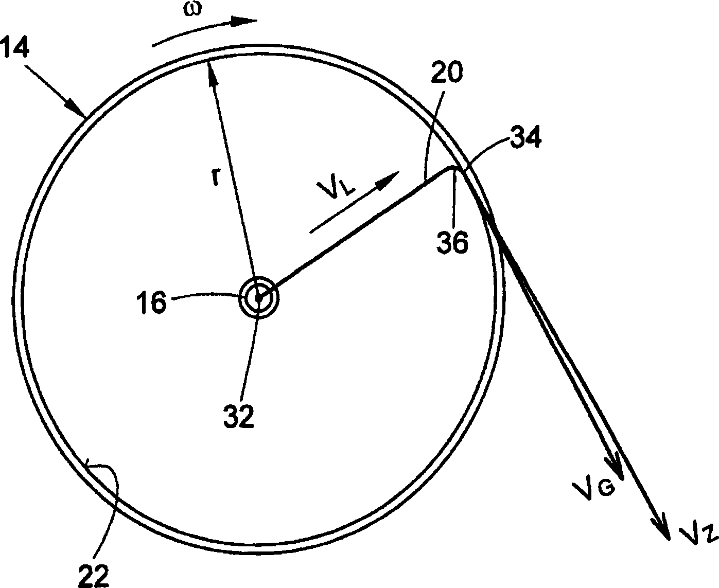 Method and device for box spinning