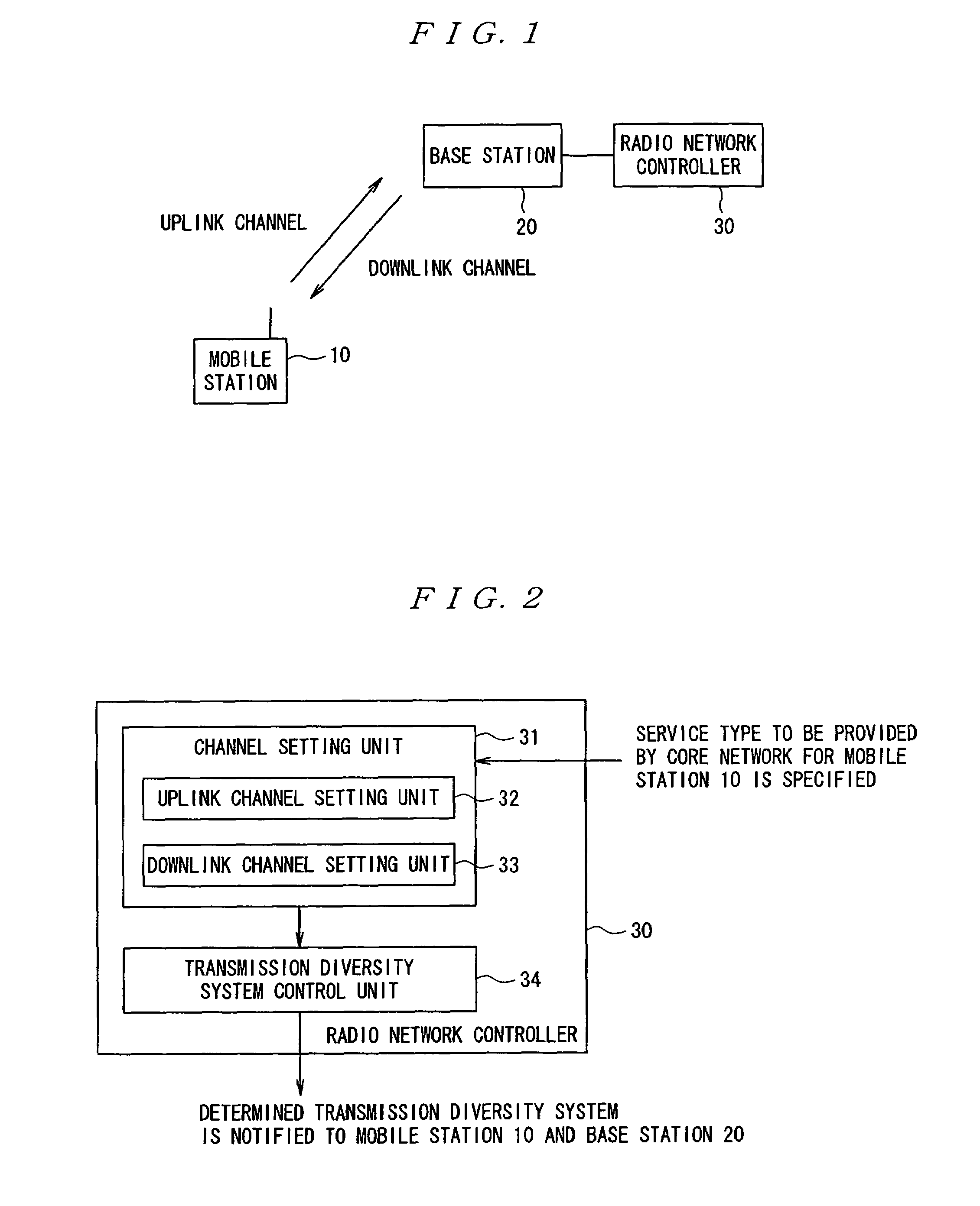 Method of controlling mobile communication system, control device, and mobile communication system