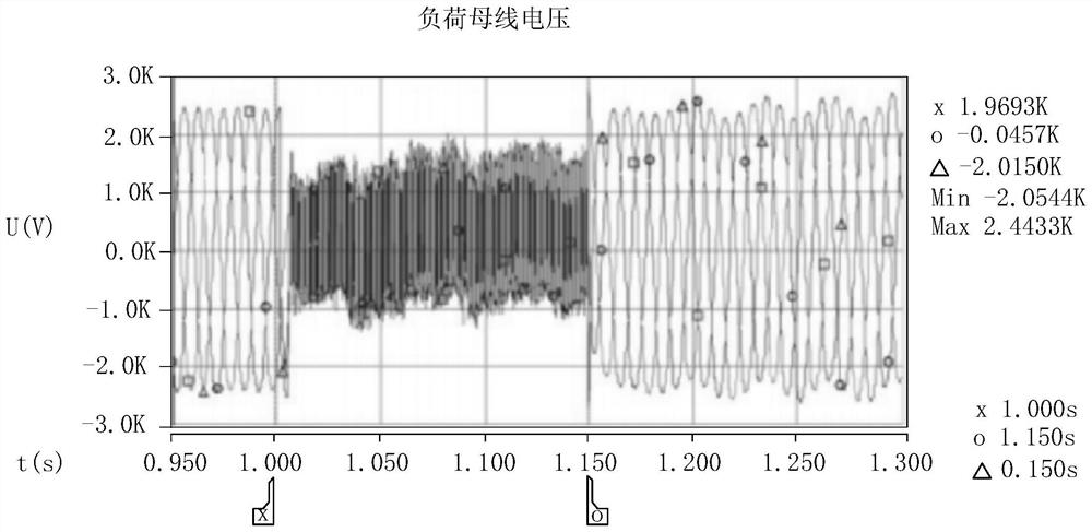 Micro-grid dual-energy-storage droop coordination control method and system and storage medium