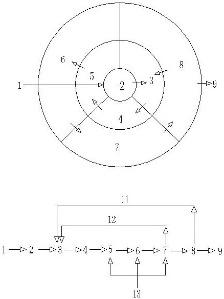 HEST series efficient energy-saving domestic sewage treatment device