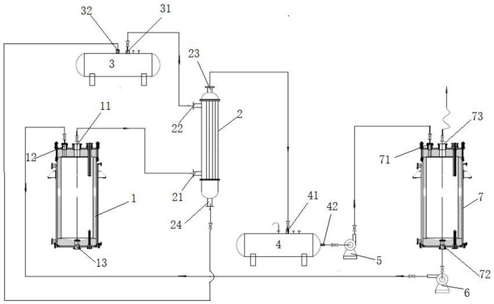 Method for preparing stannous chloride by recycling diluted hydrochloric acid tail gas