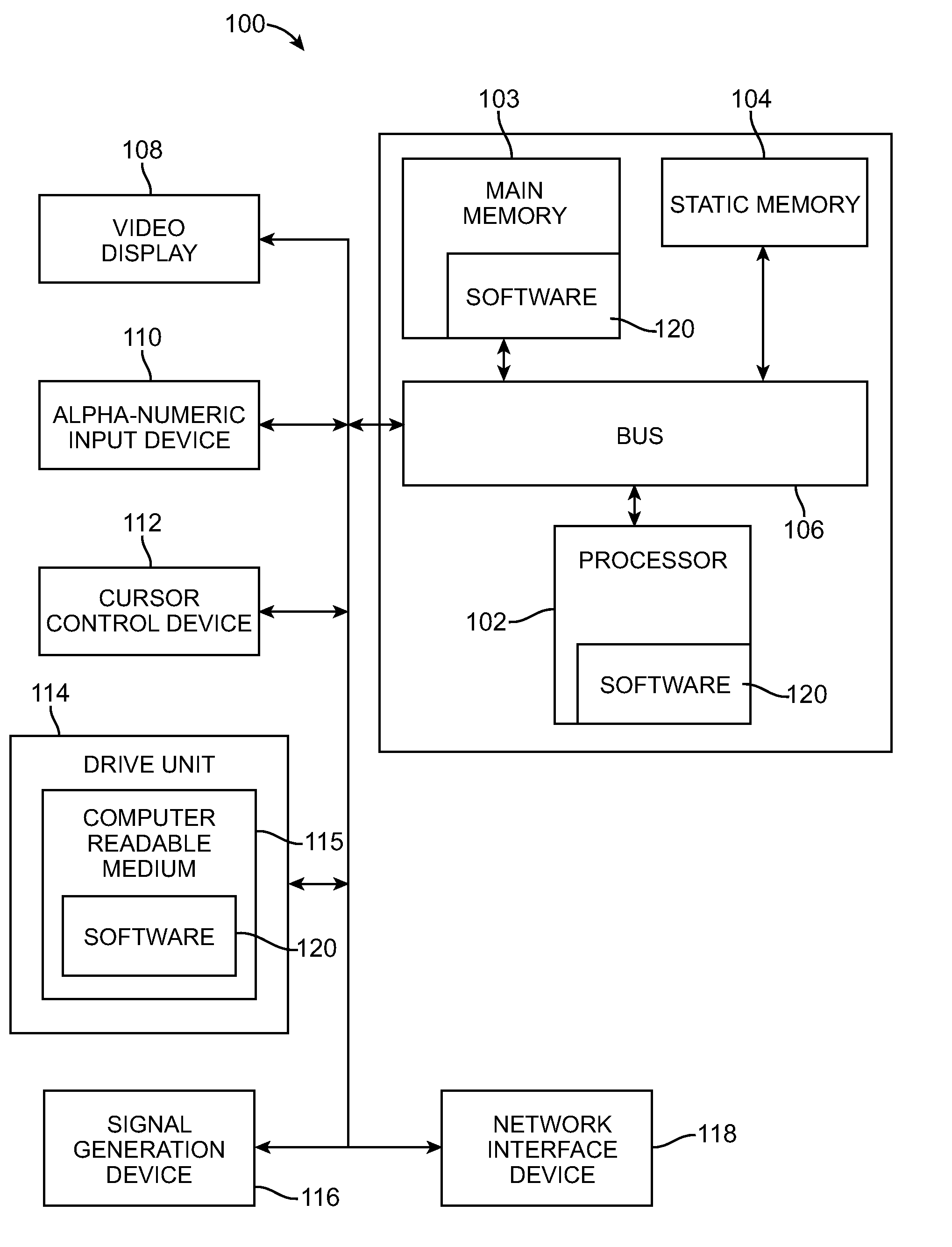 Method and Apparatus for Computer Modeling of an Adaptive Immune Response