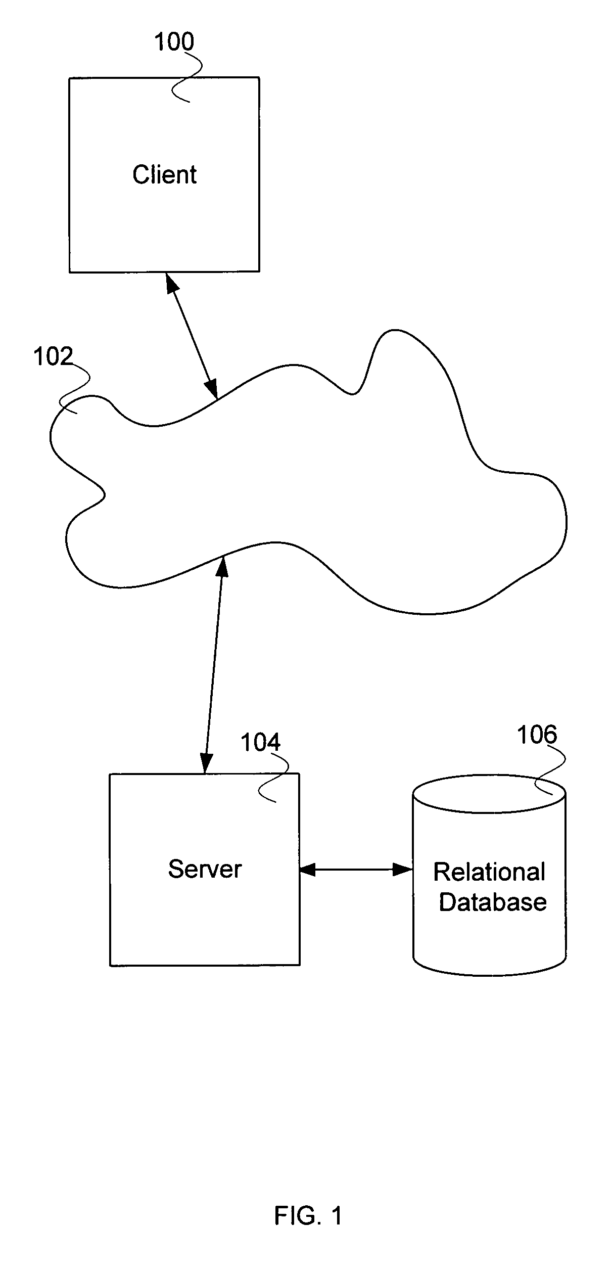 Processing of a generalized directed object graph for storage in a relational database