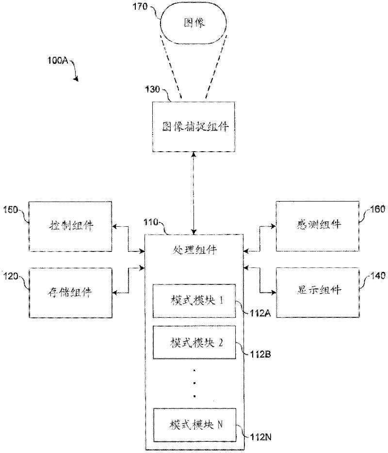 Infrared camera systems and methods for dual sensor applications