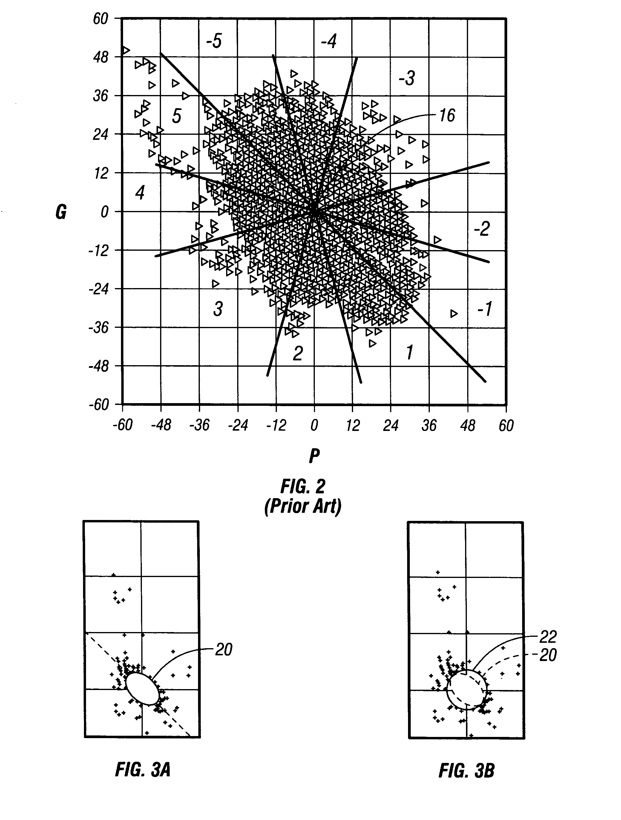 Method of processing seismic data to extract and portray AVO information