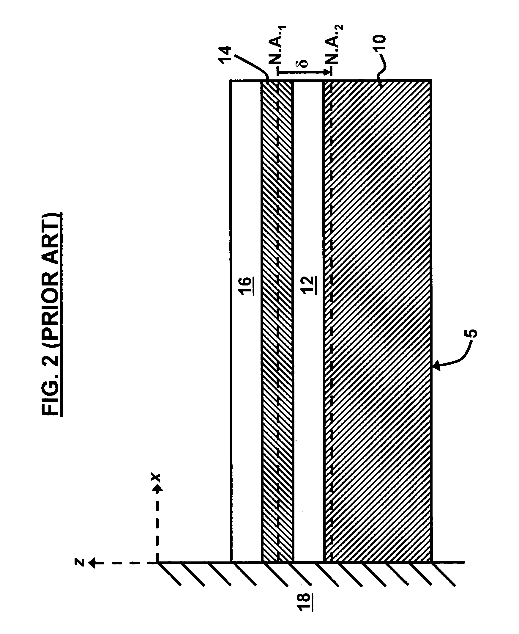 Lateral piezoelectric microelectromechanical system (MEMS) actuation and sensing device