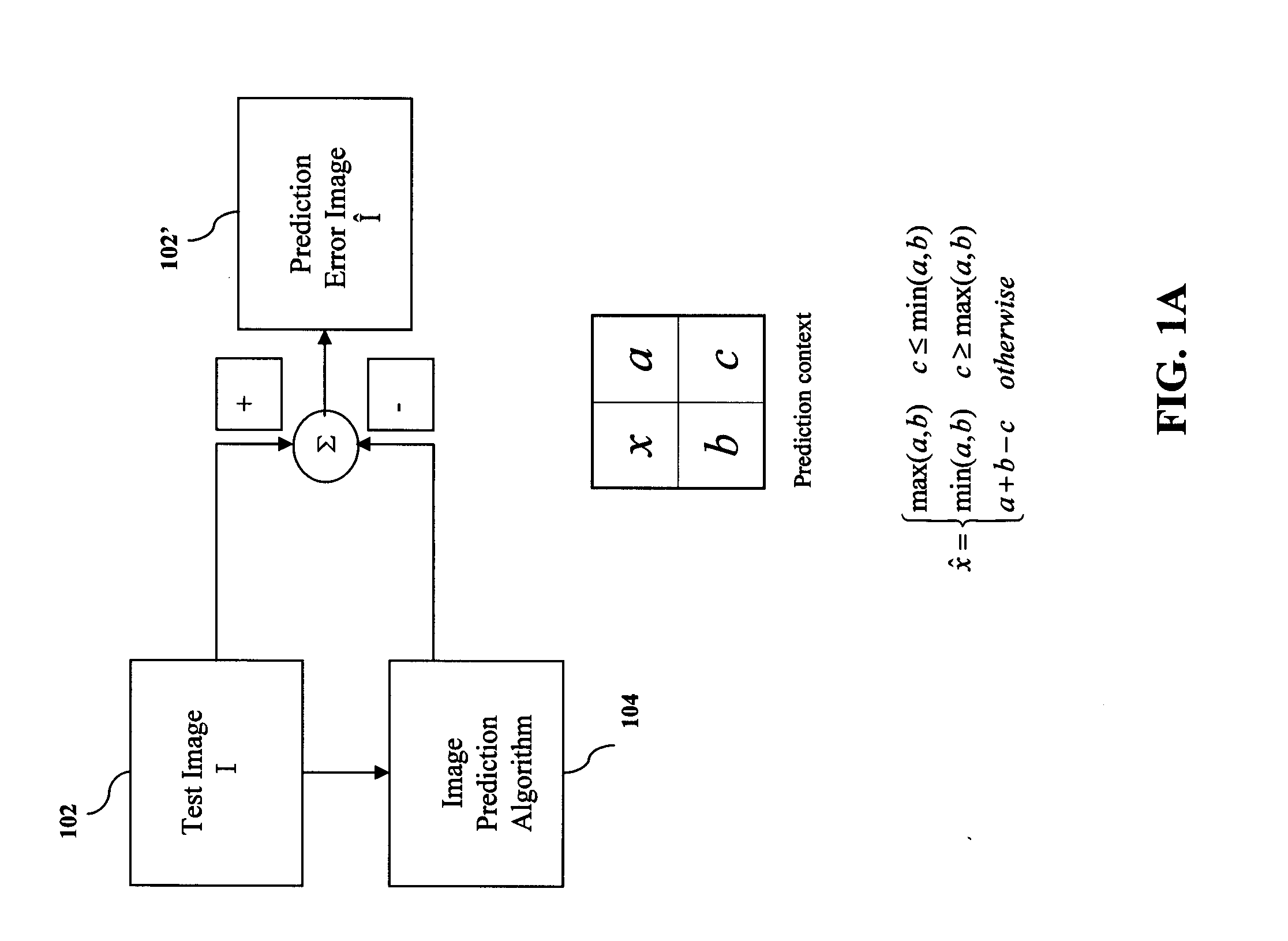 Method and apparatus for image splicing/tampering detection using moments of wavelet characteristic functions and statistics of 2-d phase congruency arrays