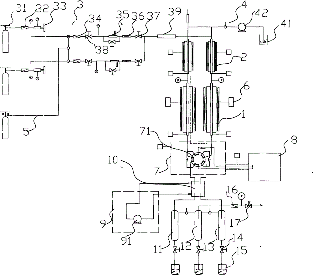 A pressurized double-path parallel reaction device