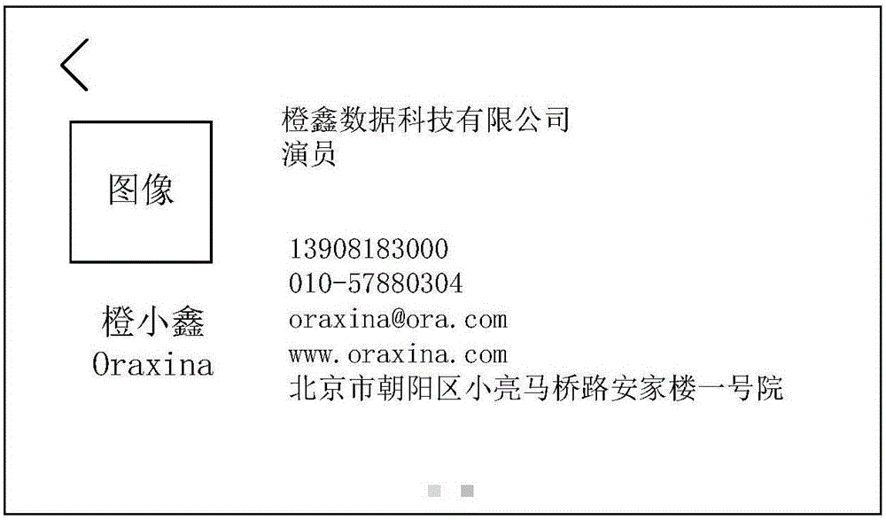 Friend recommending method based on digital business card and apparatus thereof