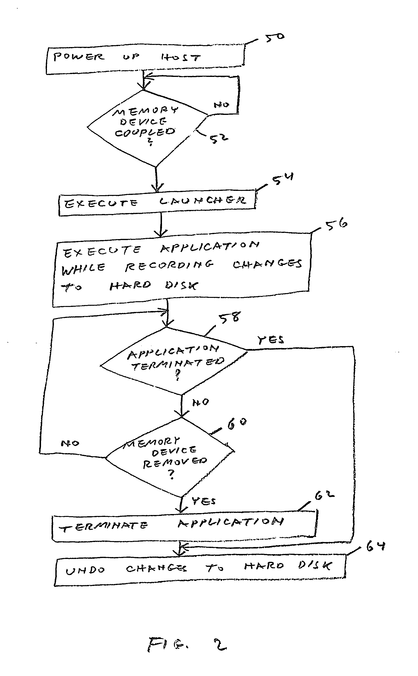 Method of traceless portable application execution