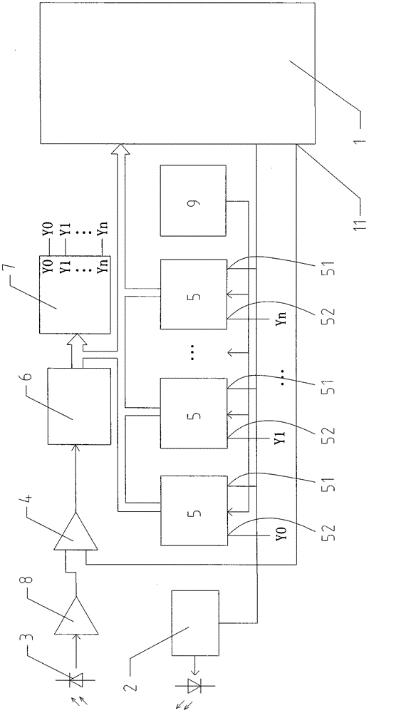 Pulse laser distance measurement method for parallel counting by multiple counters and handheld pulse laser distance measurer applying method