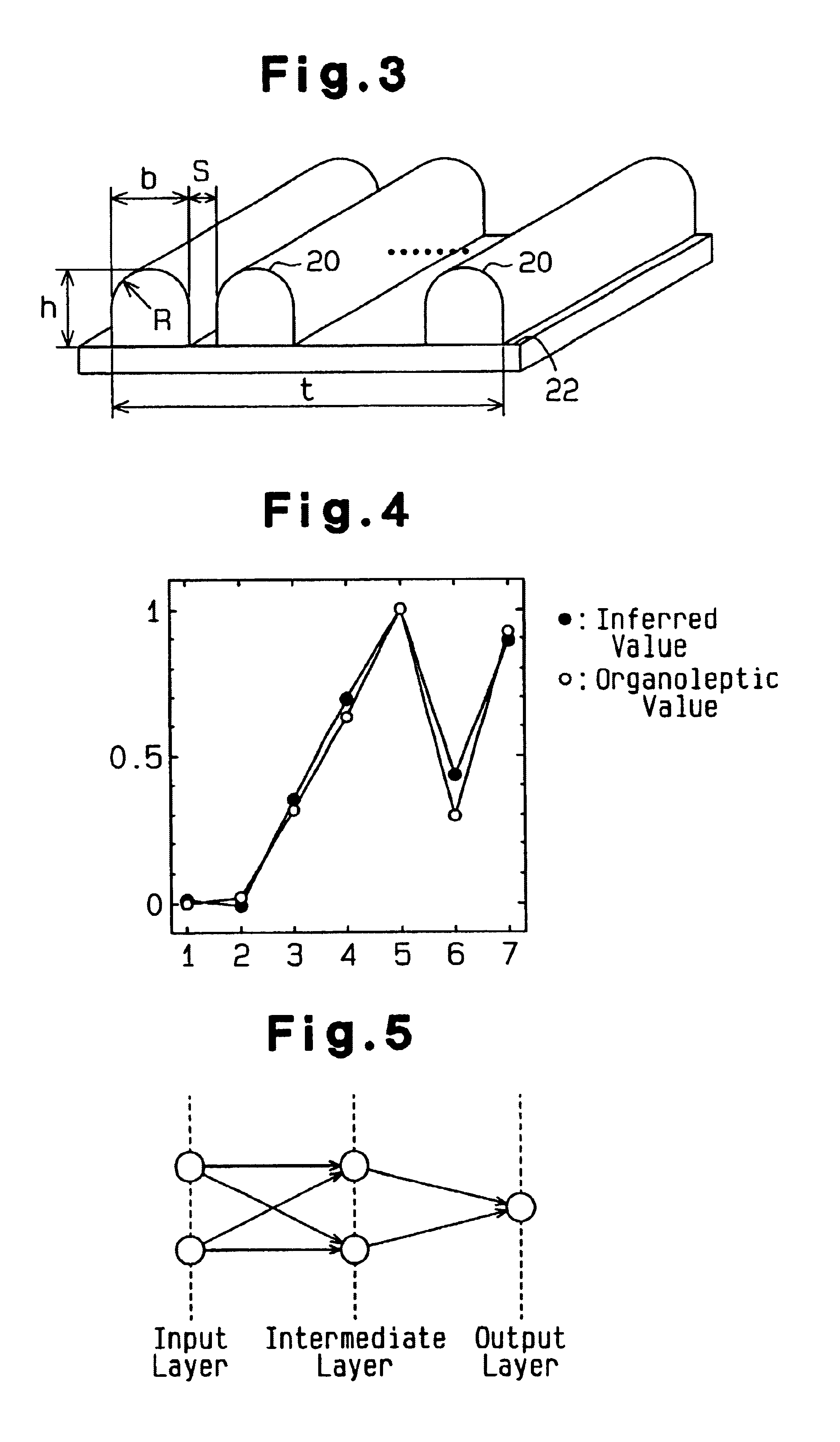 Pain inferring device and pain inferring method