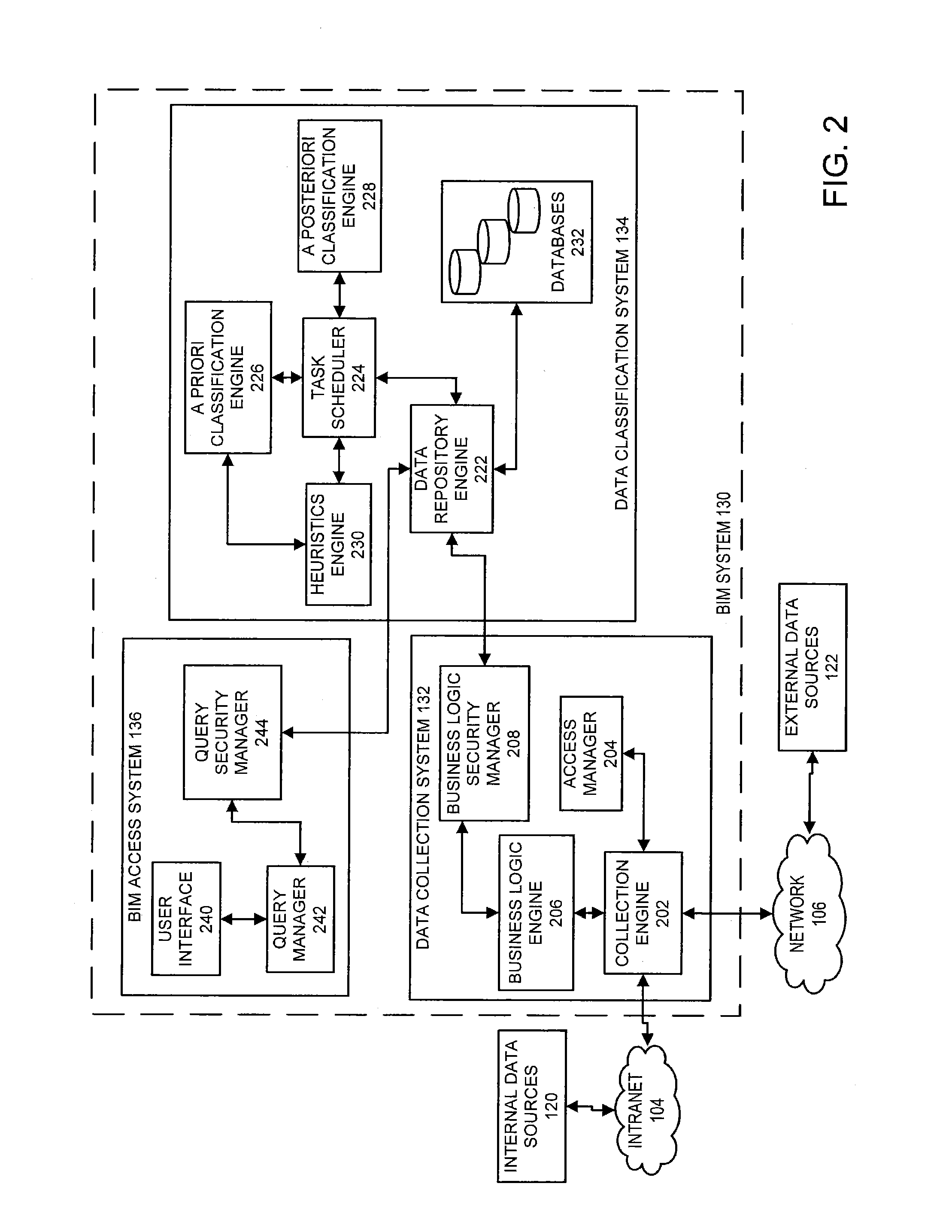 System and method for managing and identifying subject matter experts