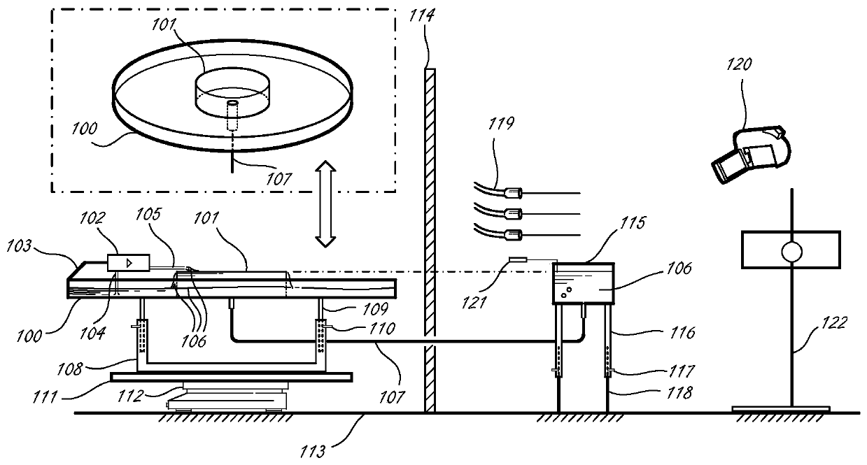 Wind field environment pool fire burning rate test device for eliminating wind interference