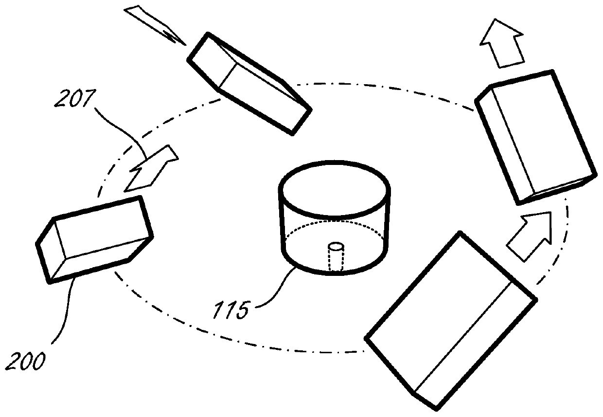 Wind field environment pool fire burning rate test device for eliminating wind interference