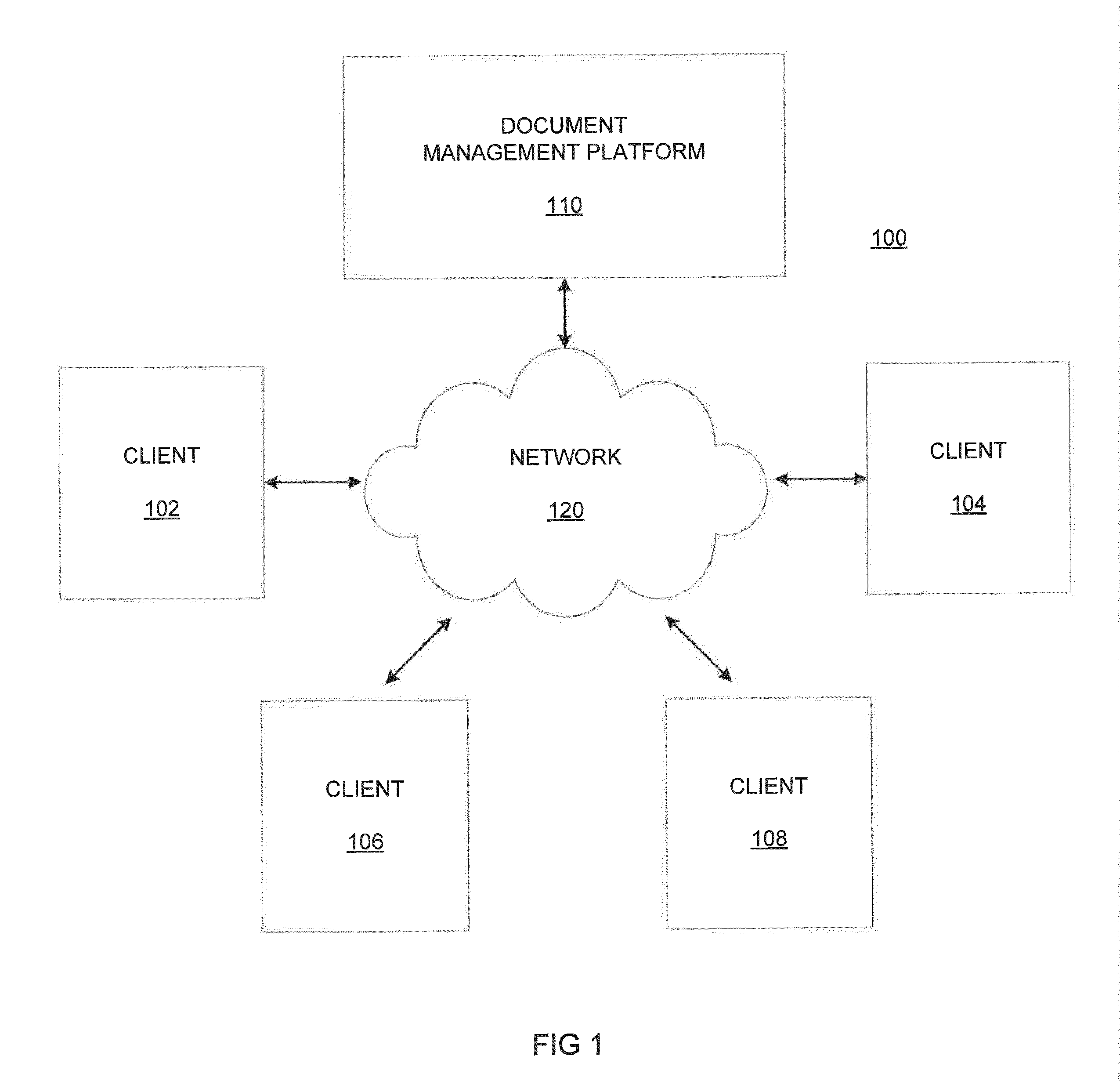 Systems and methods for multiple document version collaboration and management