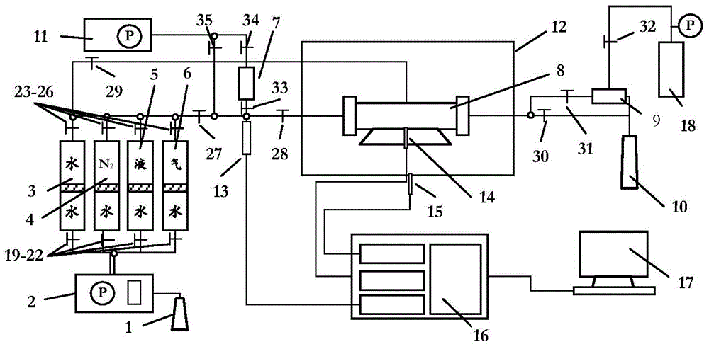 Device and method for evaluating temporarily freezing plugging properties of coalbed methane in process of fracturing