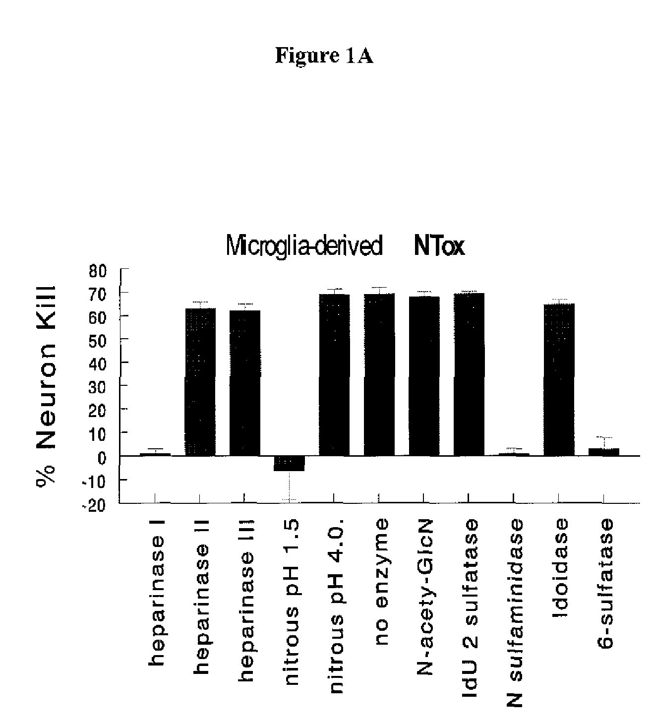 Methods for diagnosis and monitoring of neurological disease by detection of an encephalotoxin