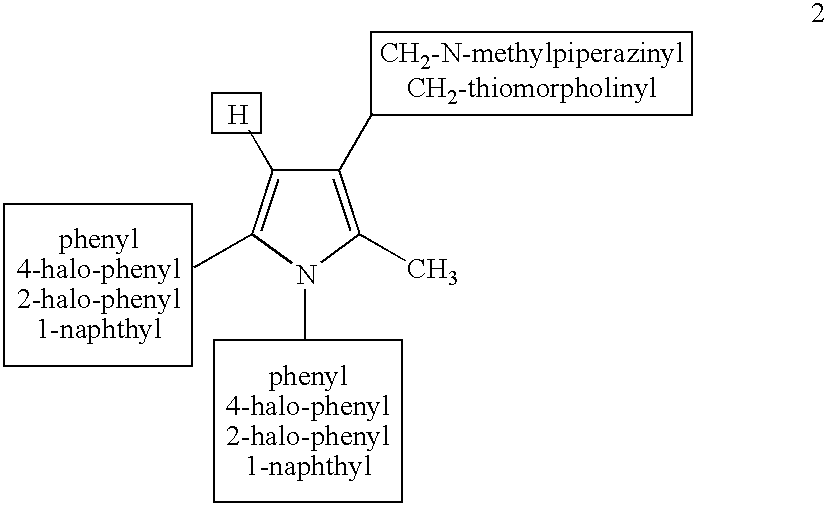 Derivatives of 1--4-methylpiperazine, synthesis process and uses thereof