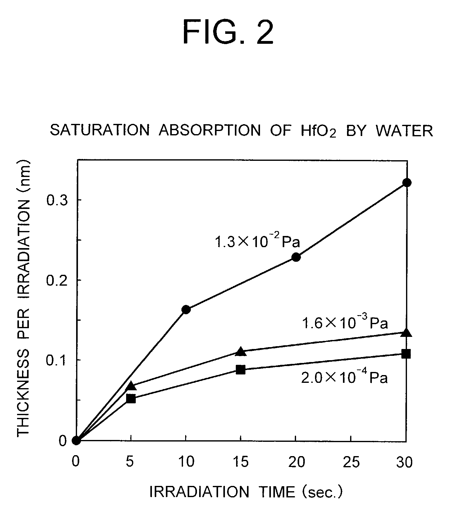 Method for vapor deposition of a metal compound film