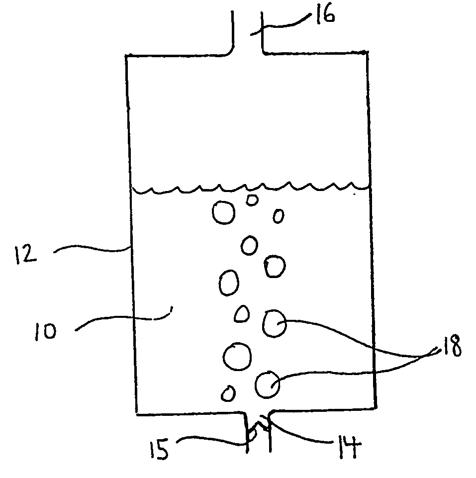 Solution and method for scavenging sulphur compounds