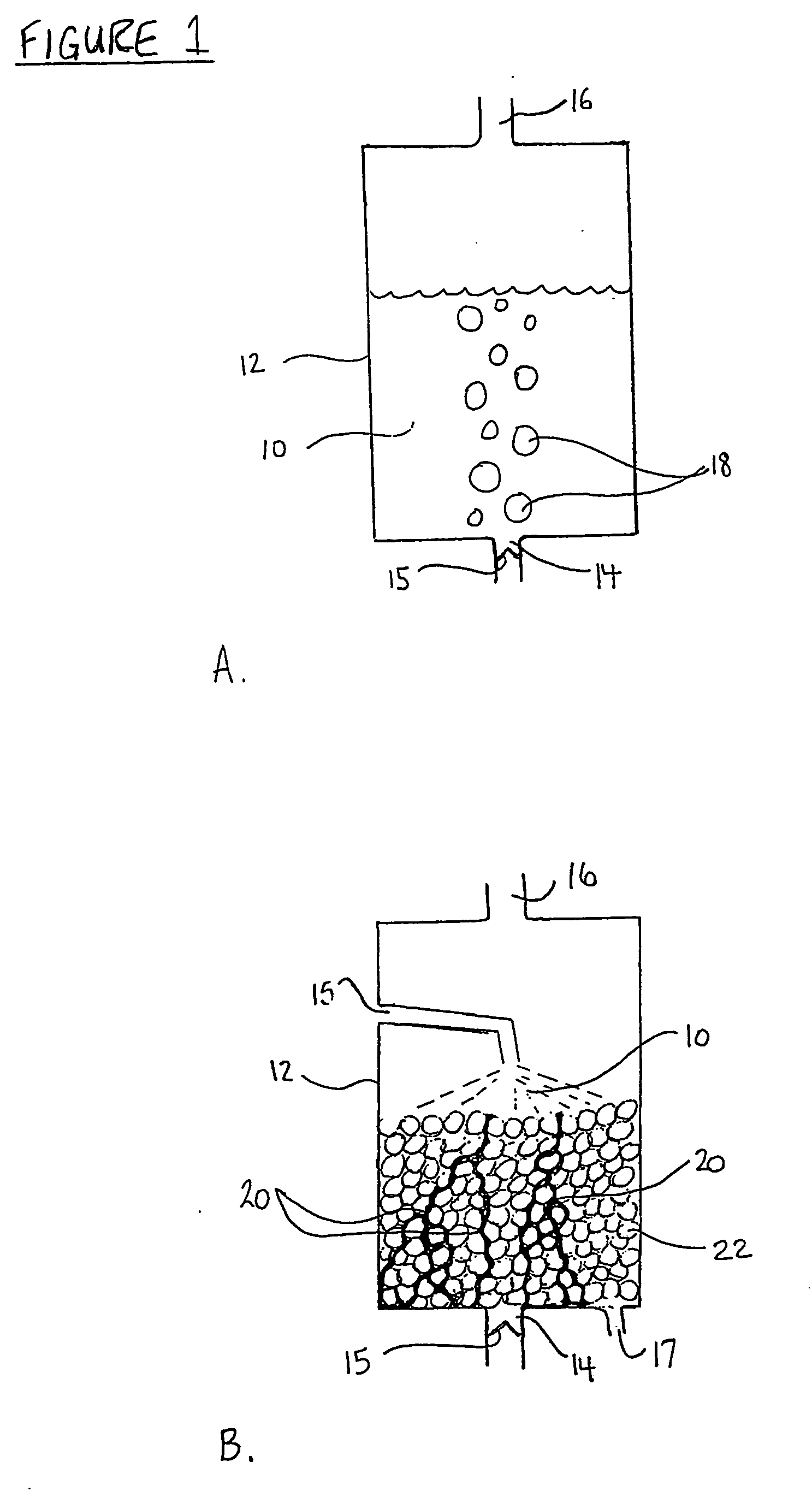 Solution and method for scavenging sulphur compounds