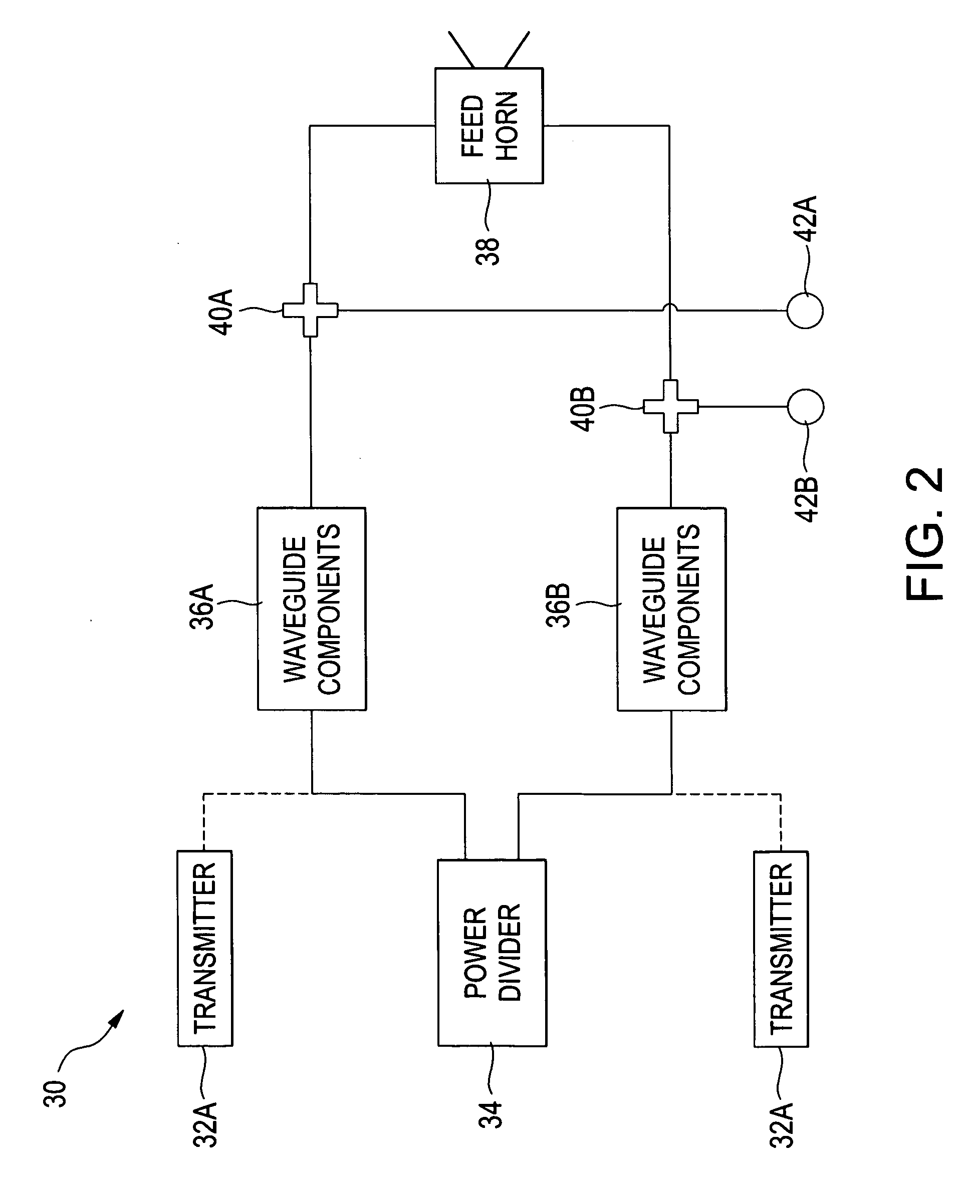 System and method for measuring phase and power variance