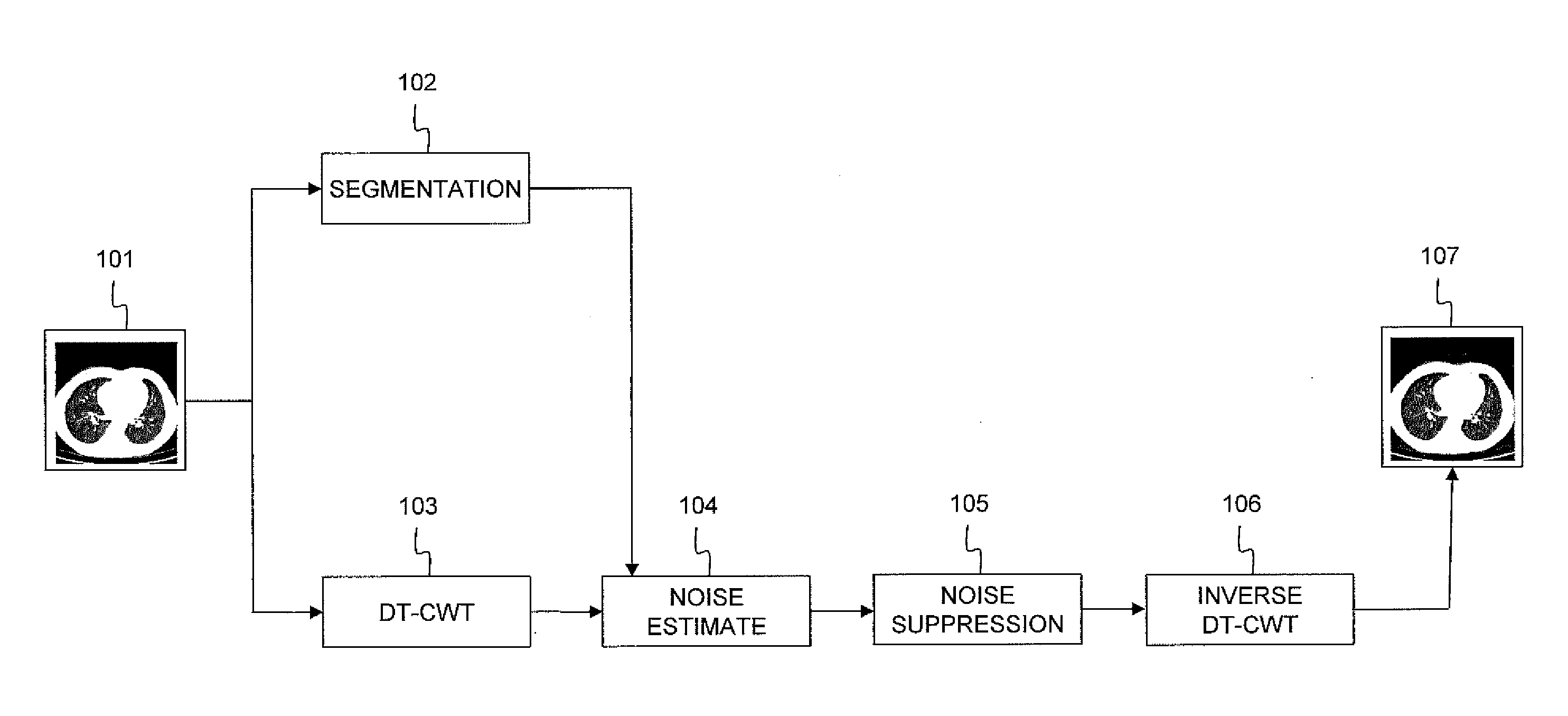 Method and device for estimating noise in a reconstructed image