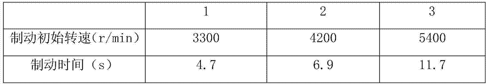 A calcium carbonate whisker reinforced resin-rubber-based friction material and preparation method thereof