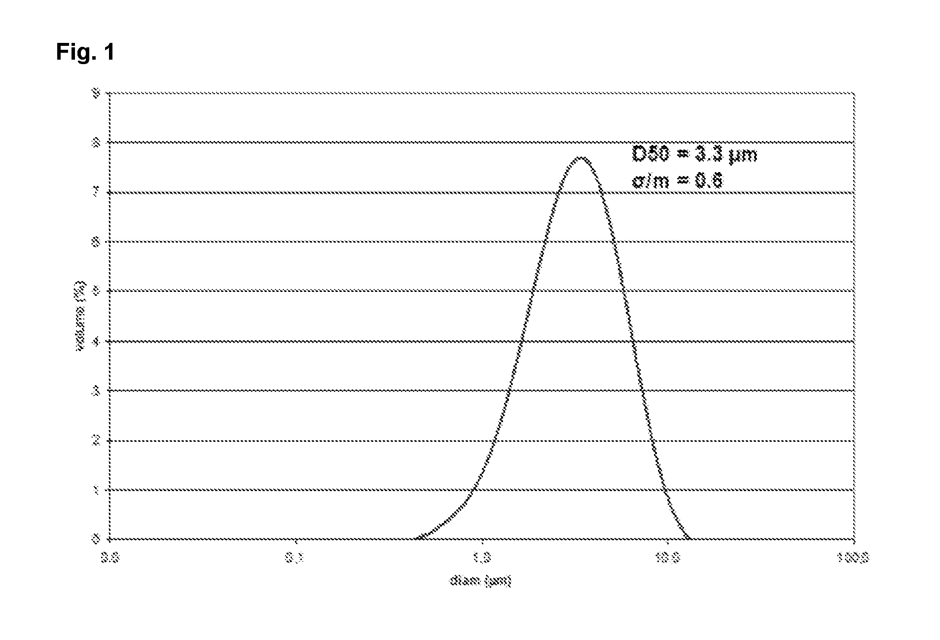 Luminescent composite comprising a polymer and a luminophore and use of this composite in a photovoltaic cell
