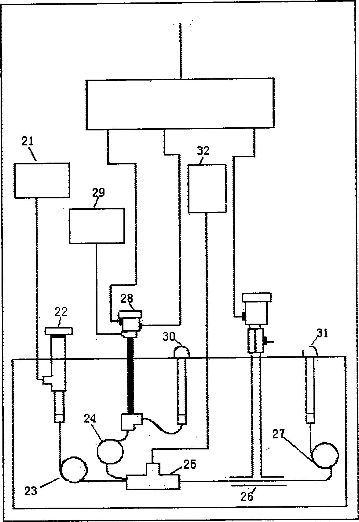 Automatic multi-dimensional gas-phase chromatographic system and use with non-valve pressure switching