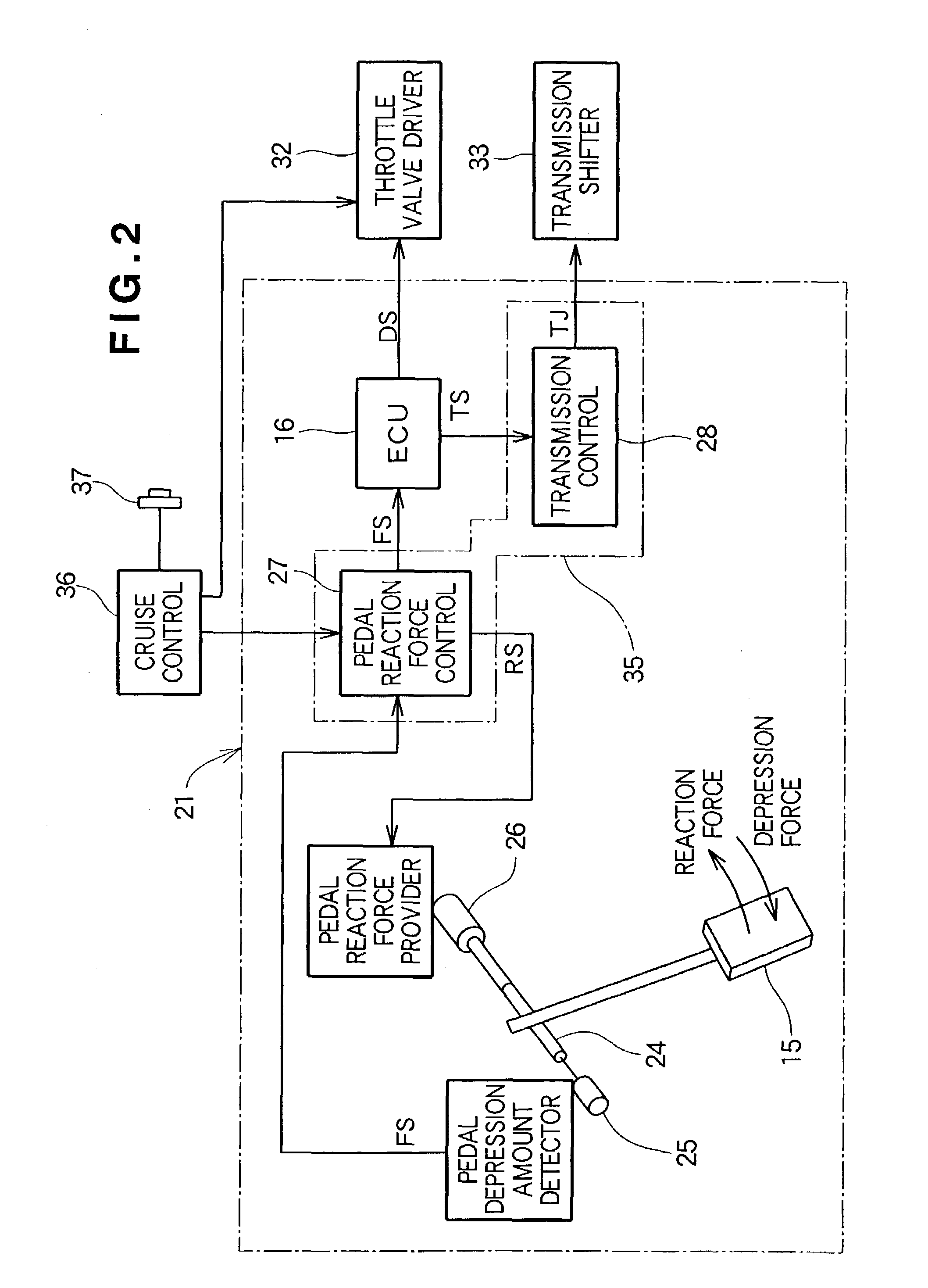 Vehicle accelerator pedal device