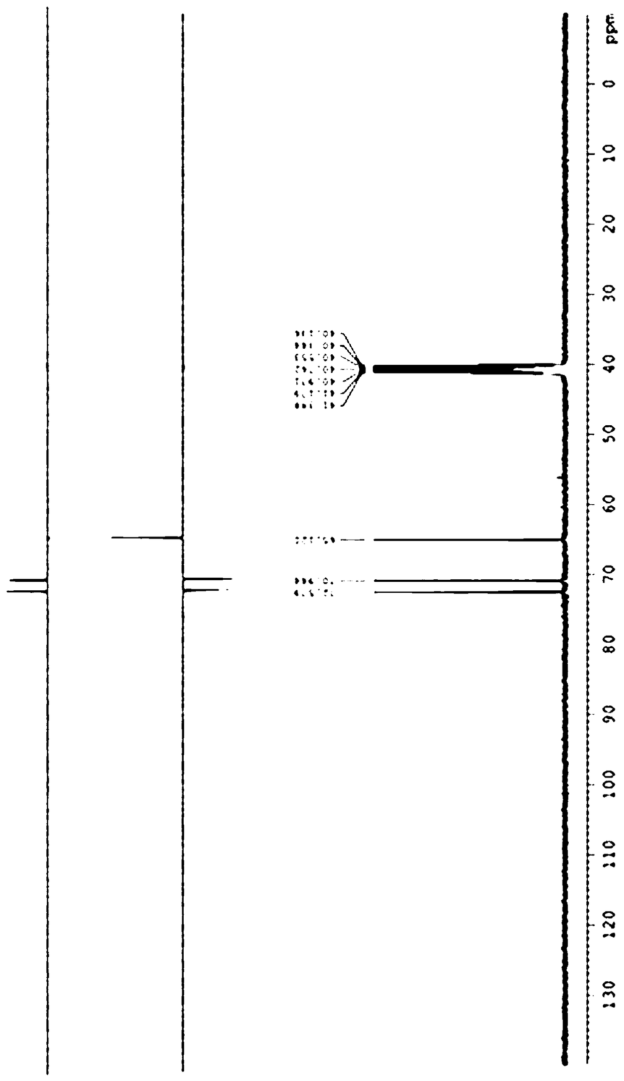 Penicillium, method for preparing D-mannitol through microbial metabolism of penicillium and applications