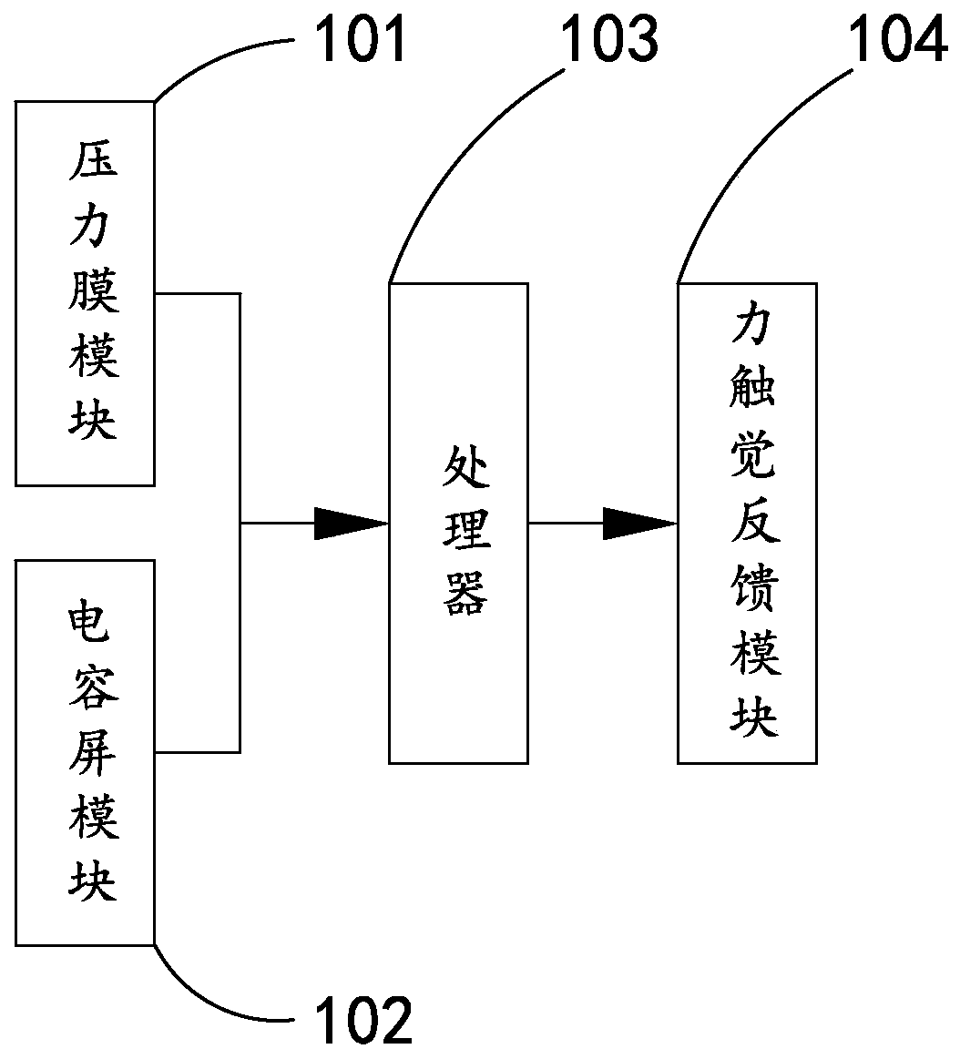 Haptic vibration feedback circuit, control method and device