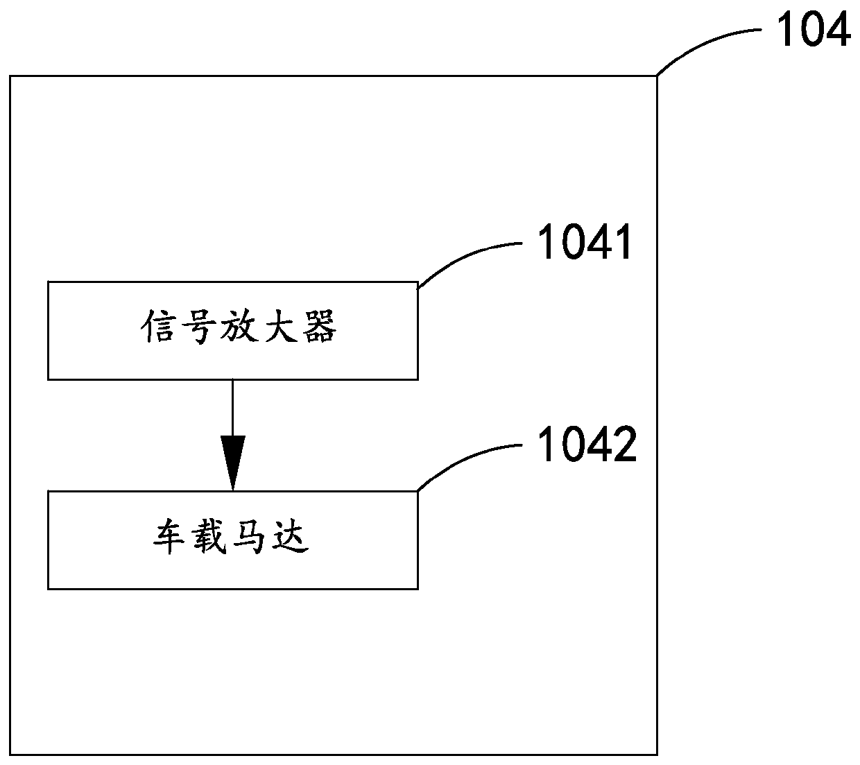 Haptic vibration feedback circuit, control method and device