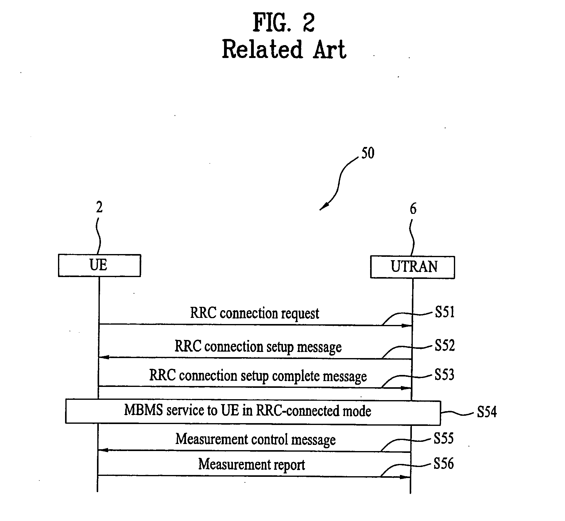 Method and apparatus for securing quality of communication service to mobile terminal